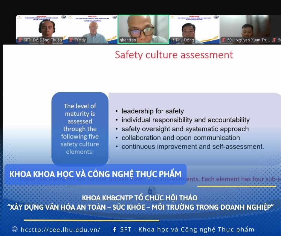 Building a Strong HSE Culture in Organizations